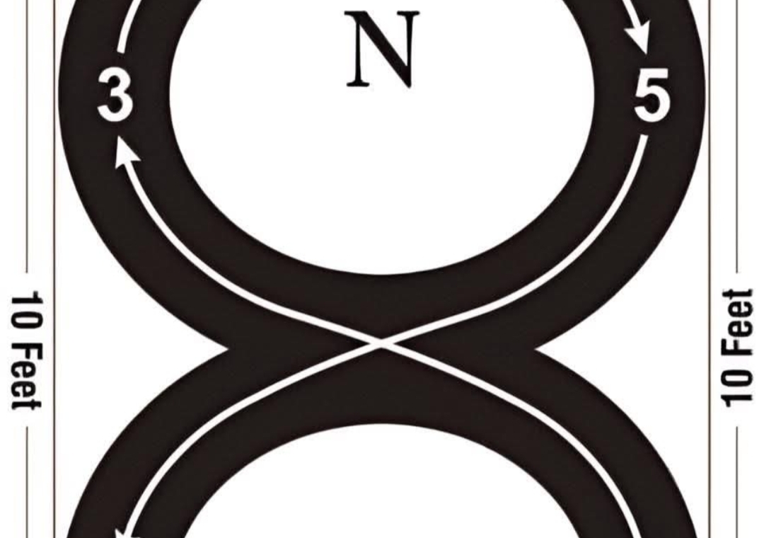 8 வடிவத்தில் நடந்து பாருங்கள்..!! 17 வகை நோய்களை குணமாக்கும்..!!