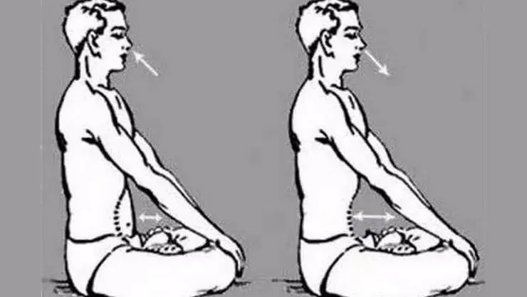 மூச்சுப் பயிற்சி செய்வதால் கிடைக்கும் எண்ணற்ற நன்மைகள்..!!