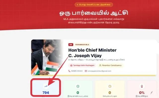 மக்கள் குறைதீர் இணையதளம்: 700-க்கும் மேற்பட்ட புகார்களுக்கு நடவடிக்கை இல்லை என குற்றச்சாட்டு..!!